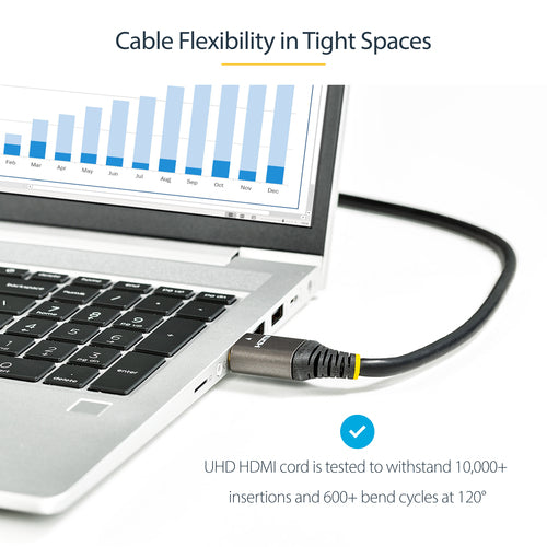 10FT HDMI 2.0 CABLE HDMI CABLE PREMIUM CERTIFIED HDMI VIDEO CORD