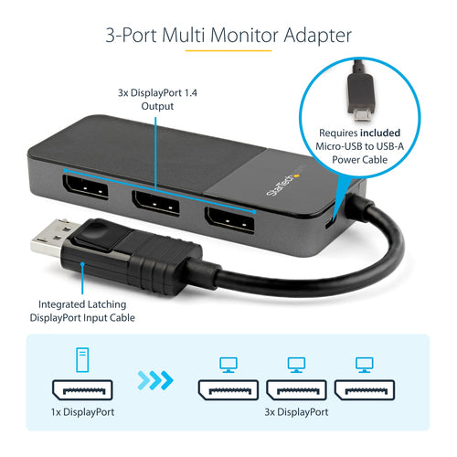 DP 1.4 MULTI MONITOR ADAPTER 3 PORT DISPLAYPORT SPLITTER MST HUB