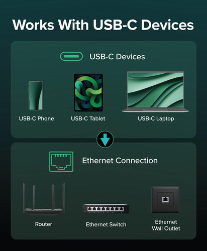 USB-C GIGABIT ETHERNET CABLE 2M (6FT)
