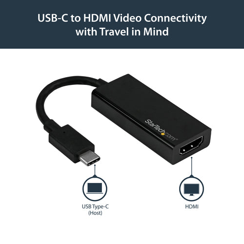 USB C TO HDMI ADAPTER DONGLE 4K 60 USB-C TO HDMI VIDEO CONVERTER
