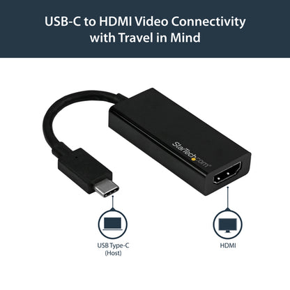 USB C TO HDMI ADAPTER DONGLE 4K 60 USB-C TO HDMI VIDEO CONVERTER