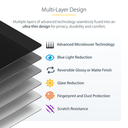 13IN MACBOOK AIR PRIVACY SCREEN ANTI-GLARE BLUE LIGHT FILTER