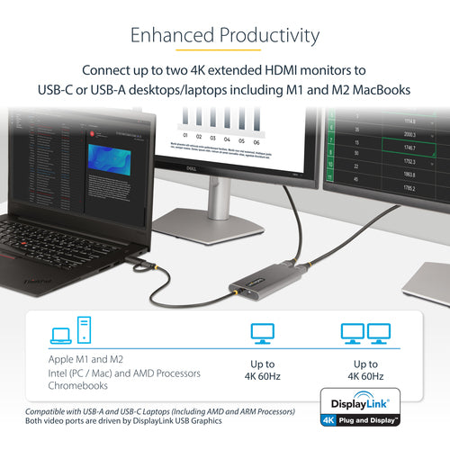 USB-C TO DUAL-HDMI ADAPTER - USB TO HDMI CONVERTER 4K 60HZ PD