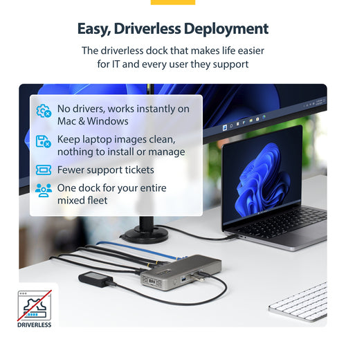 DUAL-MONITOR USB4 DOCK - 2X 4K 144HZ 100W PD DRIVERLESS