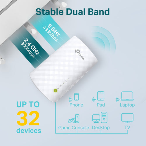 AC750 WI-FI RANGE EXTENDER SOHO