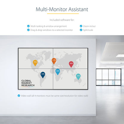 USB TO HDMI ADAPTER EXTERNAL MULTI MONITOR VIDEO CONVERTER