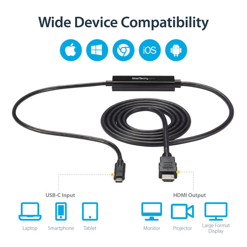 3FT USB C TO HDMI CABLE ADAPTER USB-C TO HDMI CONVERTER CABLE CORD
