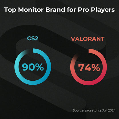 BENQ 24.1IN 1080P 400HZ MONITOR ESPORTS DARK GREY TN 1920X1080
