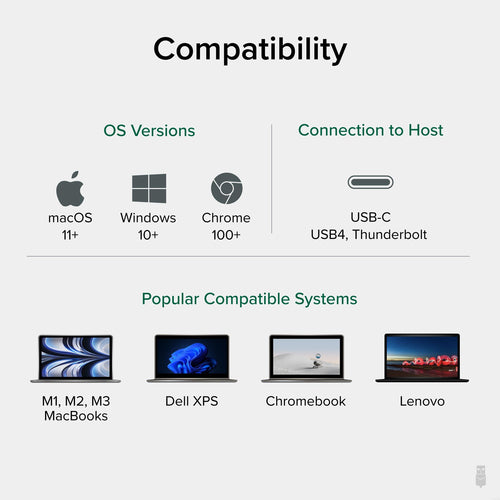 PLUGABLE USB-C HDMI ADAPTER USB-C DUAL 4K HDMI ADAPTER