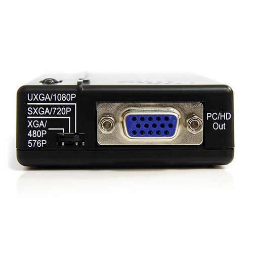 S VIDEO TO VGA CONVERTER COMPOSITE VIDEO SIGNAL CONVERTER