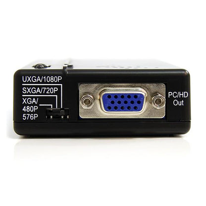 S VIDEO TO VGA CONVERTER COMPOSITE VIDEO SIGNAL CONVERTER