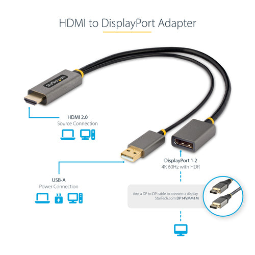 HDMI TO DISPLAYPORT ADAPTER 4K HDMI 2.0 TO DP 1.2 CONVERTER DONGLE
