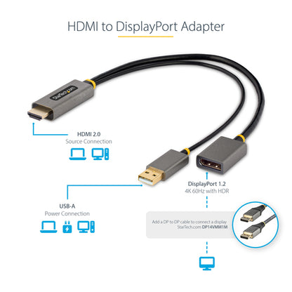 HDMI TO DISPLAYPORT ADAPTER 4K HDMI 2.0 TO DP 1.2 CONVERTER DONGLE