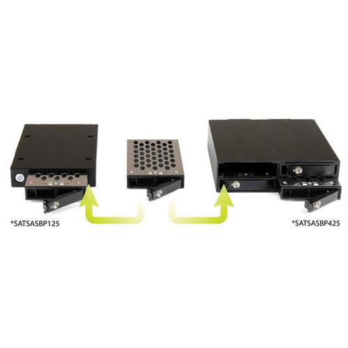 HARD DRIVE MOBILE RACK HOT SWAP QUAD 2.5IN SATA SAS HDD SSD HOTSWAP