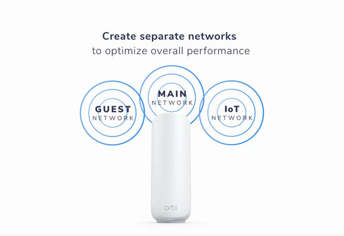 ORBI3 DB WIFI7 3PK BNDL