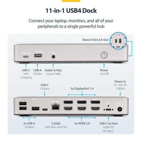 TRIPLE-MONITOR USB4 DOCK - USB-C DOCK 4K 60HZ 100W CHARGING