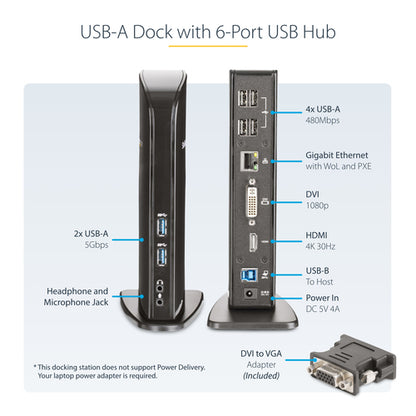 USB 3.0 DOCKING STATION UNIVERSAL DUAL MONITOR HDMI DVI