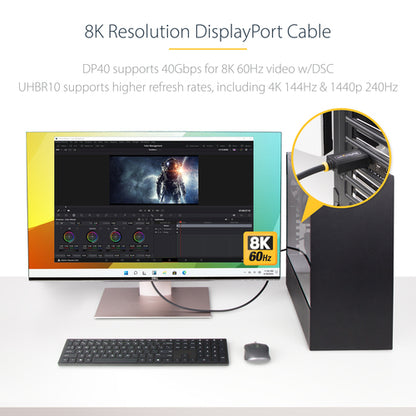 DISPLAYPORT 2.1 CABLE 8K 60HZ VESA CERTIFIED/DP 2.1/DP40/UHBR10