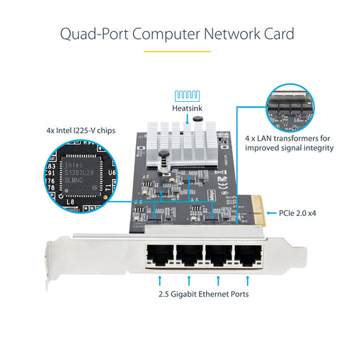 4-PORT 2.5G PCIE NETWORK CARD - QUAD NBASE-T ETHERNET CARD