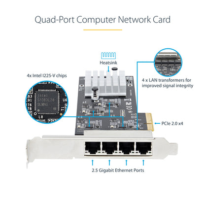 4-PORT 2.5G PCIE NETWORK CARD - QUAD NBASE-T ETHERNET CARD