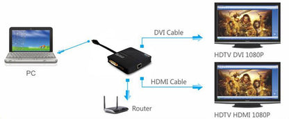 PLUGABLE USB3-3900DHE USB 3.0 UNIVERSAL MINI DOCK