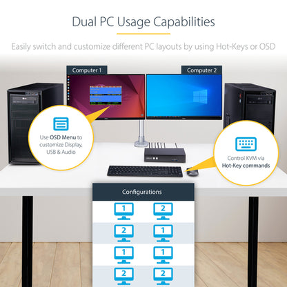2-PORT KVM SWITCH 4K 60HZ DUAL-MONITOR DISPLAYPORT KVM