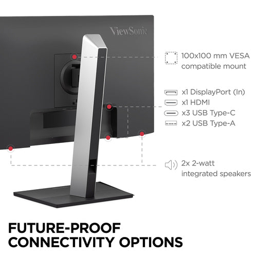 27IN IPS ERGONOMIC MONITOR WITH 2560 X 144065W USB-C