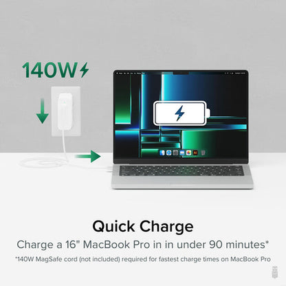 PLUGABLE USBC 140W WALL CHARGER USBC PD 3.1 GAN POWER ADAPTER 140W