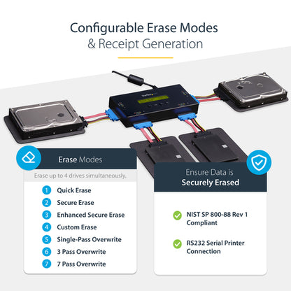 HARD DRIVE ERASER SECURE ERASE HDD SSD WIPER STANDALONE DOCK (SATERASER4)