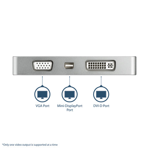 USB C MULTIPORT VIDEO ADAPTER DONGLE W/MDP HDMI VGA DVI CONVERTER