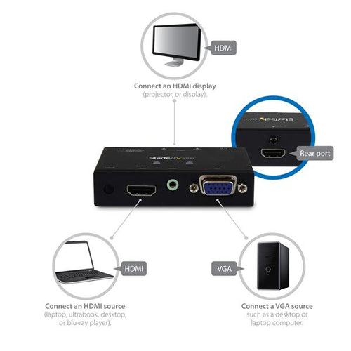 HDMI VGA SWITCH VIDEO BOX AUDIO VIDEO SIGNAL CONVERTER