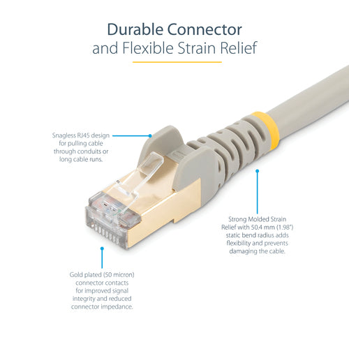 7FT GREY CAT6A ETHERNET CABLE SNAGLESS RJ45 UTP PATCH CABLE CORD