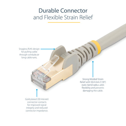 12FT GREY CAT6A ETHERNET CABLE SNAGLESS RJ45 UTP PATCH CABLE CORD