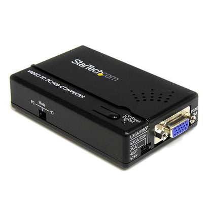 S VIDEO TO VGA CONVERTER COMPOSITE VIDEO SIGNAL CONVERTER