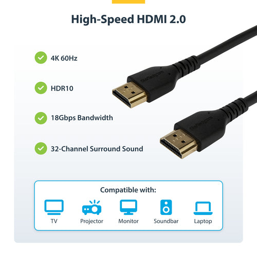 4.9FT HDMI CABLE 4K 60HZ - PREMIUM HIGH SPEED CABLE