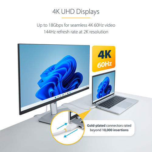 PREMIUM CERTIFIED HDMI CABLE 6FT WHITE HDMI CORD/4K 60HZ/HDR10