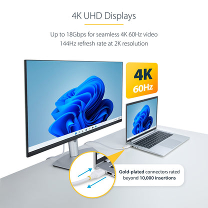 PREMIUM CERTIFIED HDMI CABLE 6FT WHITE HDMI CORD/4K 60HZ/HDR10