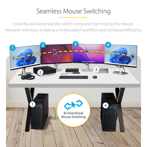 4-PORT KEYBOARD/MOUSE SWITCH MOUSE ROAMING KM/USB SWITCH