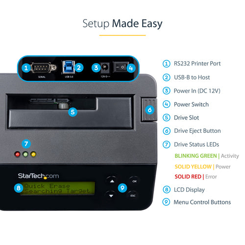 HARD DRIVE ERASER DOCK SECURE ERASE HDD SSD WIPER STANDALONE