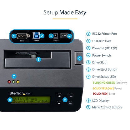 HARD DRIVE ERASER DOCK SECURE ERASE HDD SSD WIPER STANDALONE
