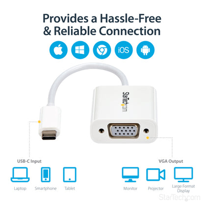 USB C TO VGA ADAPTER DONGLE TB3 USB TYPE C TO VGA VIDEO CONVERTER