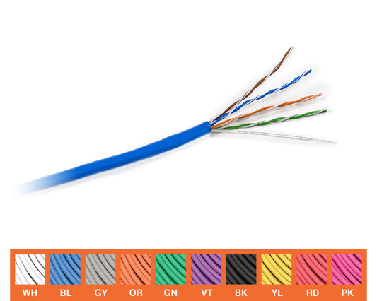 UTP4-C5E-SOLID-CMR-BK-305 CAT5 BLACK