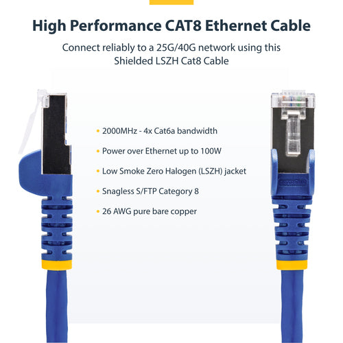 CAT8 ETHERNET CABLE BLUE 25G/40G S/FTP LSZH 100W POE