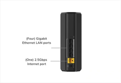 4PT NIGHTHAWK WIFI 7 BE3600 ROU ROUT