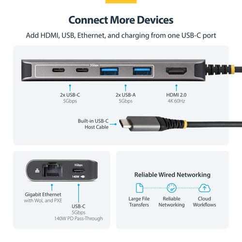 USB-C HDMI MULTIPORT HUB - 140W PD 4K 60HZ