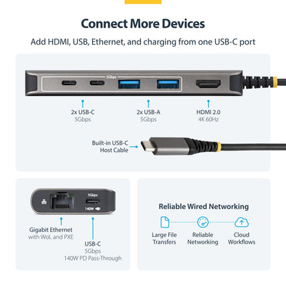 USB-C HDMI MULTIPORT HUB - 140W PD 4K 60HZ