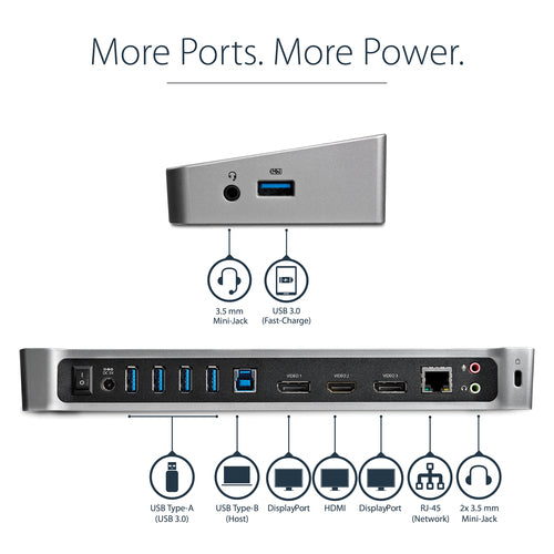 USB 3.0 DOCKING STATION UNIVERSAL TRIPLE MONITOR HDMI DP