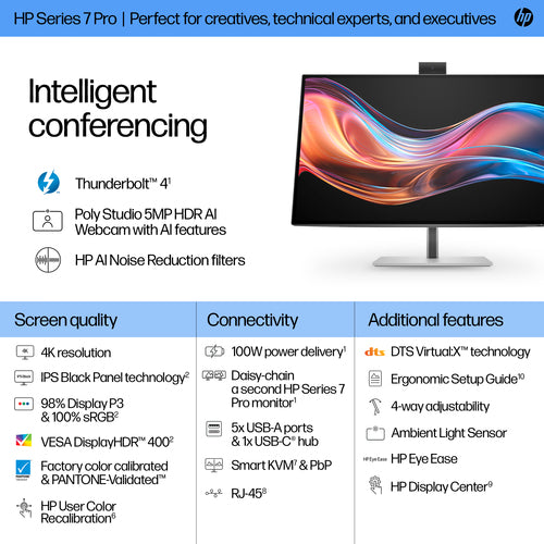 SMART BUY SERIES 7 PRO 727PM 27IN 4K CONF MONITOR (8K135AA#ABA)