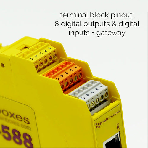 ETHERNET 8 DIGITAL INPUTS + 8 8 DIGITAL INPUTS - 8 DIGITAL OUTPUT
