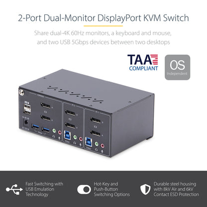2-PORT KVM SWITCH 4K 60HZ DUAL-MONITOR DISPLAYPORT KVM